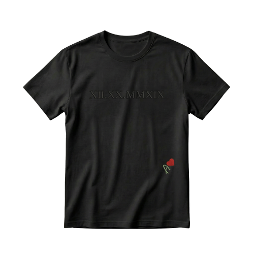 Roman Numerals + Initial